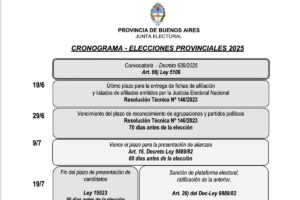 cronograma electoral 2025 provincia buenos aires